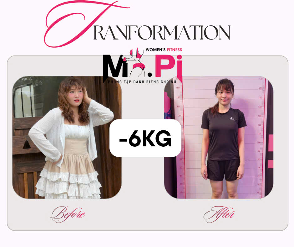 Kết quả học viên MS.PI