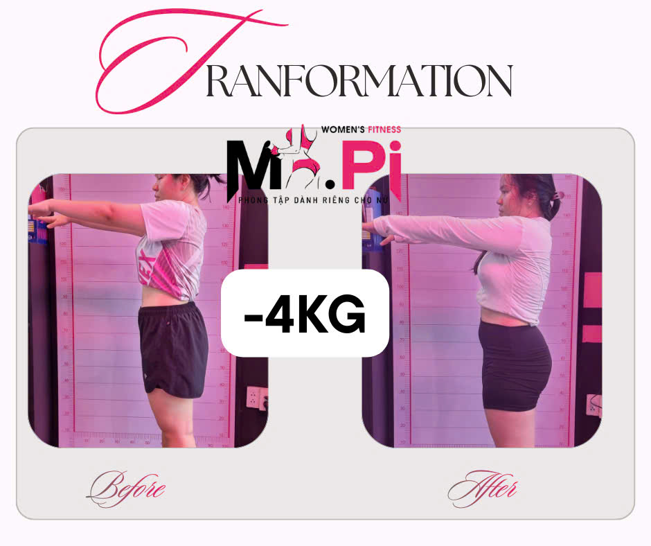 Kết quả học viên MS.PI