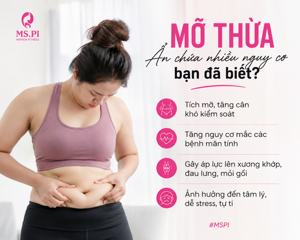 Lượng Mỡ Thừa Không Chỉ Khiến Body Kém Đẹp Mà Còn Khiến Phụ Nữ Mệt Mỏi Hơn Nhiều người nghĩ: mỡ thừa chỉ ảnh hưởng ngoại hình. Nhưng thật ra… khi cơ thể tích quá nhiều mỡ, phụ nữ thường: dễ mệt hơn thiếu năng lượng hơn nặng nề hơn khó vận động hơn dễ stress và tự ti hơn Đặc biệt phần: bụng đùi bắp tay lưng là những vùng rất dễ tích mỡ ở phụ nữ. Có những chị em: dù cân nặng không quá cao… nhưng body vẫn lỏng và thiếu săn chắc vì tỷ lệ mỡ quá nhiều. Có Những Phụ Nữ Tăng Mỡ Không Phải Vì Ăn Quá Nhiều Mà vì cuộc sống khiến họ quá mệt. Stress công việc. Ngủ ít. Ngồi nhiều. Ăn uống thất thường. Không còn thời gian chăm sóc bản thân. Rồi dần dần… lượng mỡ thừa tăng lên lúc nào không hay. Đặc biệt sau 25 tuổi, cơ thể phụ nữ: trao đổi chất chậm hơn dễ tích mỡ hơn khó giảm hơn trước Có những người: ăn không quá nhiều… nhưng bụng vẫn to, body vẫn nặng nề, và mỡ vẫn tích rất nhanh. Điều Khiến Nhiều Chị Em Tự Ti Không Chỉ Là Cân Nặng Mà Là Body Không Còn Săn Chắc Có những người: đứng lên nhìn không quá mập nhưng mặc đồ ôm lại rất tự ti Bởi vì: bụng nhiều mỡ tay không săn chắc body lỏng mặc đồ không lên form Rất nhiều phụ nữ hiện nay gặp tình trạng: “skinny fat” nghĩa là: không quá béo nhưng tỷ lệ mỡ cao và cơ ít. Đó là lý do: có người cân nặng bình thường… nhưng lúc nào cũng cảm thấy cơ thể mình chưa đẹp. Giảm Mỡ Không Phải Chỉ Là Ép Cân Có rất nhiều chị em: nhịn ăn detox uống thuốc giảm cân tập cardio quá nhiều Ban đầu có thể giảm ký. Nhưng rồi: body không săn chắc người mệt hơn dễ tăng cân lại tinh thần xuống dốc Giảm mỡ đúng cách không phải: càng nhịn càng tốt. Mà là: giảm mỡ tăng cơ cải thiện sức khỏe giúp cơ thể săn chắc và khỏe hơn Một Body Đẹp Không Phải Body Gầy Nhất Mà Là Body Khỏe Và Có Năng Lượng Xu hướng hiện nay không còn: “càng gầy càng đẹp.” Mà là: body săn chắc eo gọn khỏe mạnh nữ tính có năng lượng tích cực Rất nhiều phụ nữ bắt đầu tập gym… không phải để ép mình thật gầy. Mà để: giảm mỡ thừa cải thiện vóc dáng khỏe hơn mặc đồ tự tin hơn Và quan trọng nhất… là cảm thấy yêu cơ thể mình hơn. Gym Không Chỉ Giúp Đốt Mỡ Mà Còn Giúp Phụ Nữ Thay Đổi Tinh Thần Có những buổi tập… không chỉ giúp cơ thể nhẹ hơn. Mà còn giúp đầu óc nhẹ hơn. Sau một thời gian tập luyện: body săn chắc hơn bụng gọn hơn tinh thần tích cực hơn tự tin hơn rất nhiều Và điều thay đổi đẹp nhất… không phải số ký giảm xuống. Mà là khi phụ nữ bắt đầu: thích nhìn mình trong gương hơn. Gym Nữ Bình Dương – Giảm Mỡ Thừa Và Cải Thiện Vóc Dáng Tại MS.PI Women Fitness Tại MS.PI Women Fitness, tụi mình hiểu: rất nhiều phụ nữ không cần giảm cân cực đoan. Họ chỉ muốn: giảm mỡ thừa body săn chắc hơn khỏe hơn tự tin hơn Vì vậy MS.PI xây dựng: môi trường riêng tư dành cho nữ HLV nữ hướng dẫn tận tình lộ trình giảm mỡ phù hợp từng thể trạng hỗ trợ tập luyện an toàn và khoa học Tụi mình tin rằng: một body đẹp không phải body hoàn hảo nhất. Mà là body khiến bạn: khỏe mạnh, tràn đầy năng lượng, và yêu bản thân mình hơn mỗi ngày. Kết Luận Lượng mỡ thừa không chỉ là chuyện ngoại hình. Mà còn là điều khiến rất nhiều phụ nữ: mất tự tin mệt mỏi và không còn yêu cơ thể mình như trước Nhưng chỉ cần bạn bắt đầu chăm sóc bản thân đúng cách… thì cơ thể vẫn có thể thay đổi từng ngày. Và hành trình đẹp nhất… không phải là trở thành ai khác. Mà là trở thành phiên bản khỏe mạnh và tự tin hơn của chính mình. SEO Title Gym Nữ Bình Dương – Vì Sao Lượng Mỡ Thừa Khiến Nhiều Phụ Nữ Mất Tự Tin? Focus Keyphrase lượng mỡ thừa Meta Description Lượng mỡ thừa khiến nhiều phụ nữ tự ti, body kém săn chắc và khó mặc đẹp. Khám phá giải pháp giảm mỡ tại MS.PI Women Fitness – gym nữ Bình Dương dành riêng cho phái đẹp.